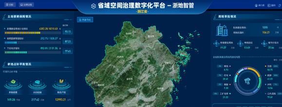 浙江省省域“浙地(dì / de)智管”