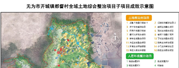 無爲(wéi / wèi)市開城鎮都督村全域土地(dì / de)綜合整治試點項目