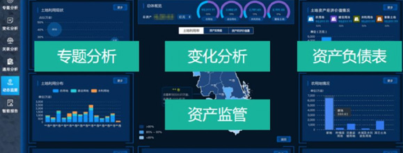 南京市全民所有自然資源資産清查試點