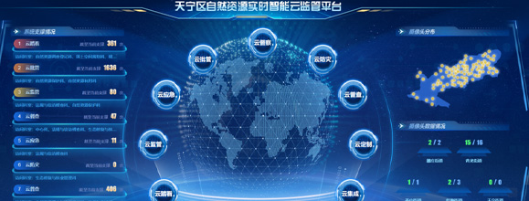 常州市新北區自然資源“雲監管”平台