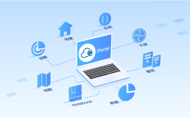 SuperMap iPortal - GIS門戶軟件平台